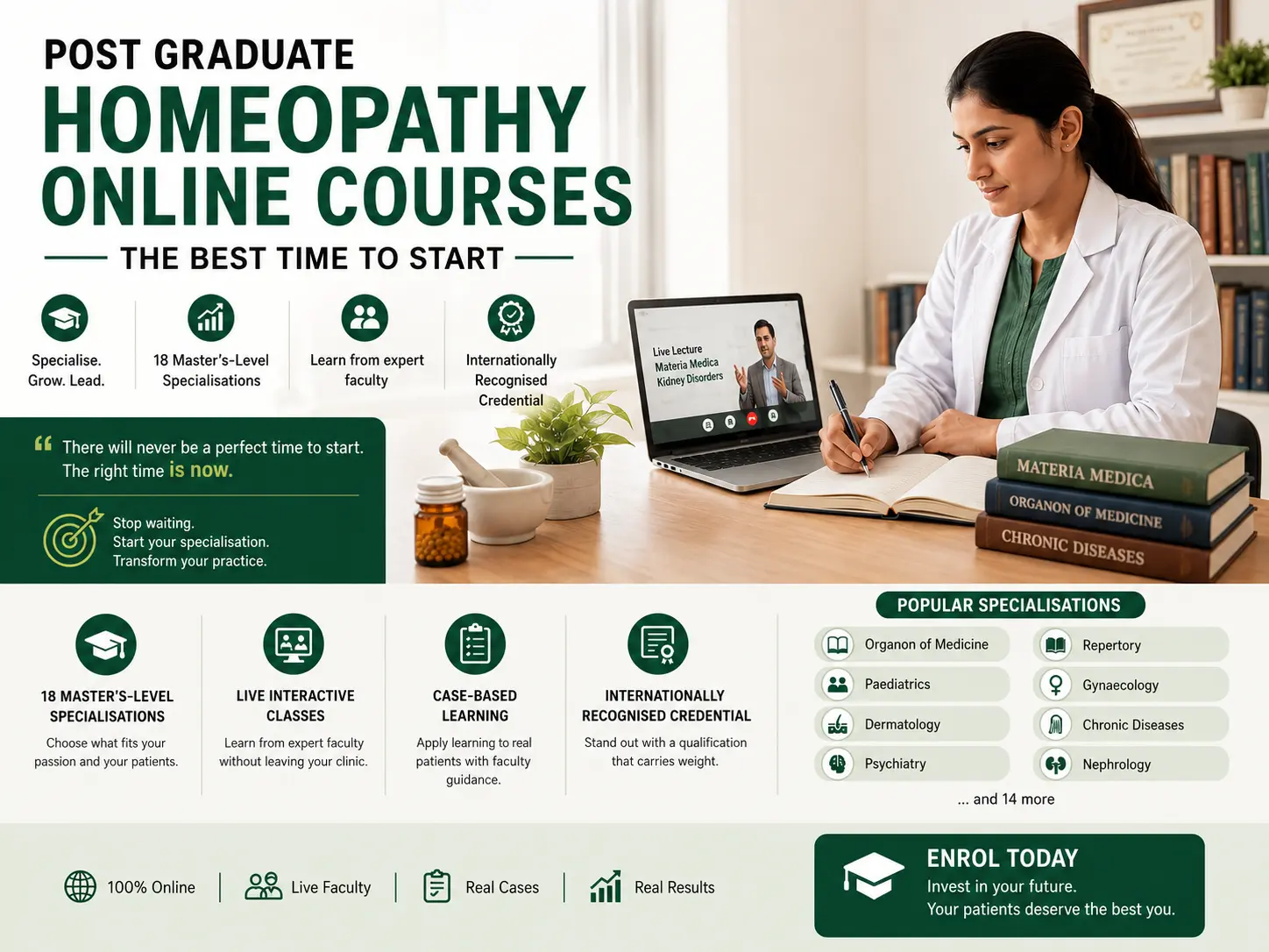 Post Graduate Homeopathy Online Courses